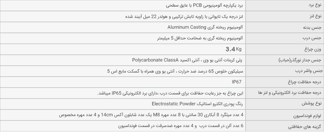 چراغ زانویی آترون 1 - جدول مشخصات